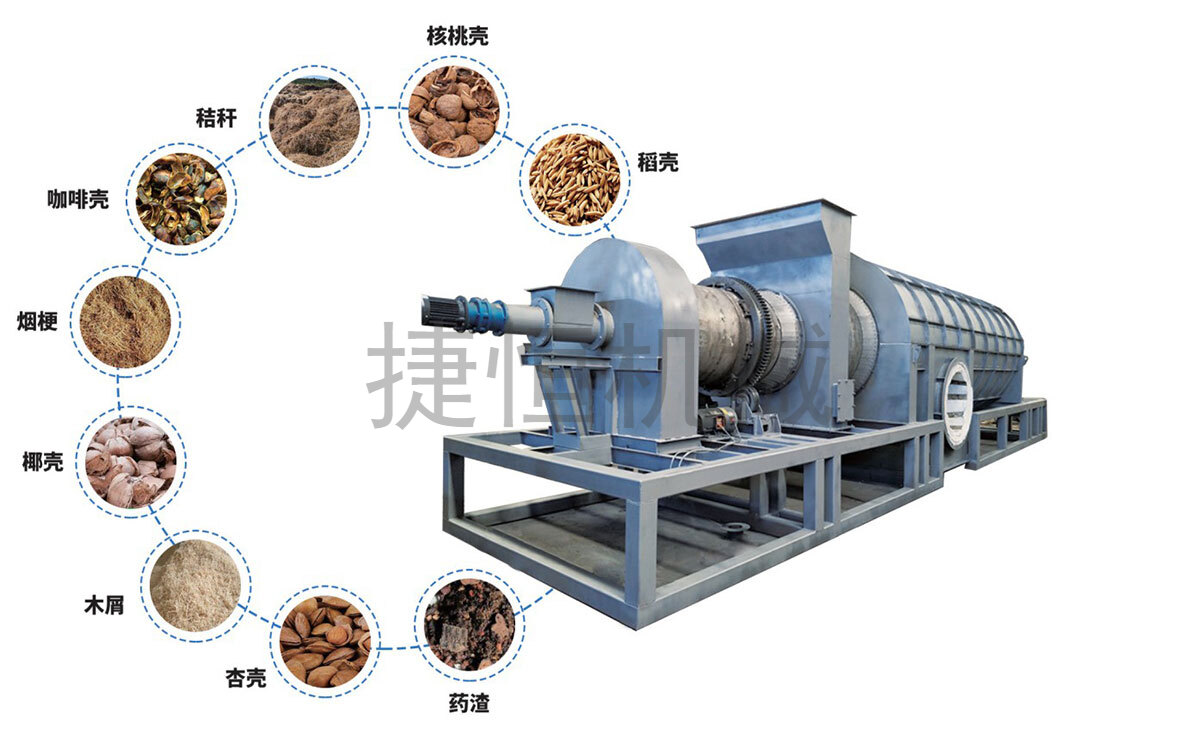 炭化機運行指導(dǎo)圖